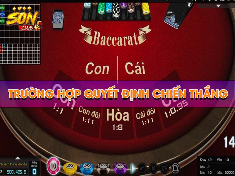 Trường hợp quyết định giành chiến thắng trong Baccarat